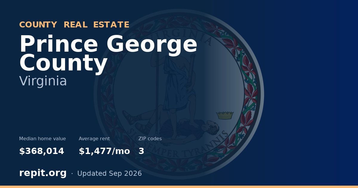Prince George County, VA real estate — median home value $368,014, average rent $1,477/mo