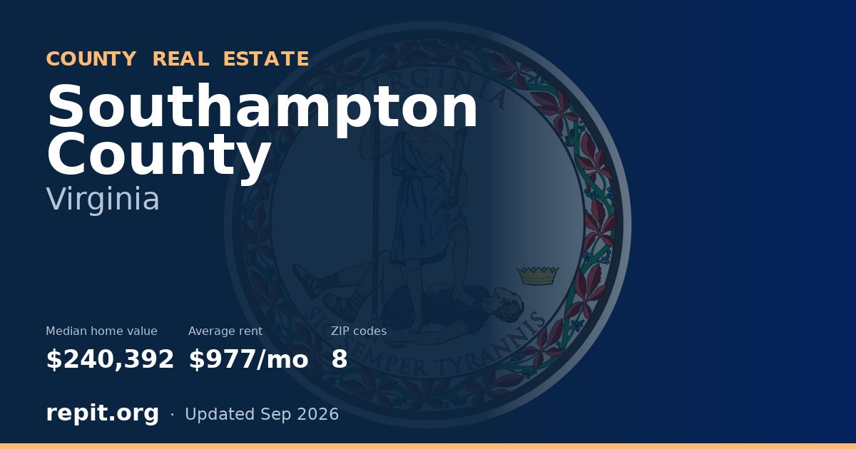 Southampton County, VA real estate — median home value $240,392, average rent $977/mo