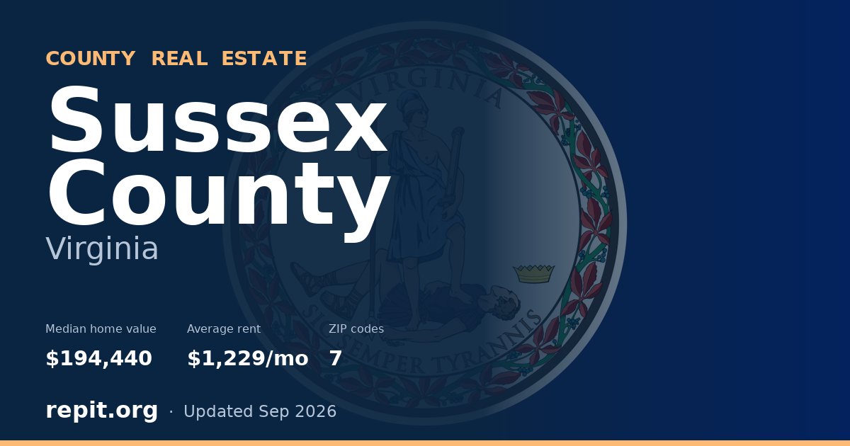Sussex County, VA real estate — median home value $194,440, average rent $1,229/mo