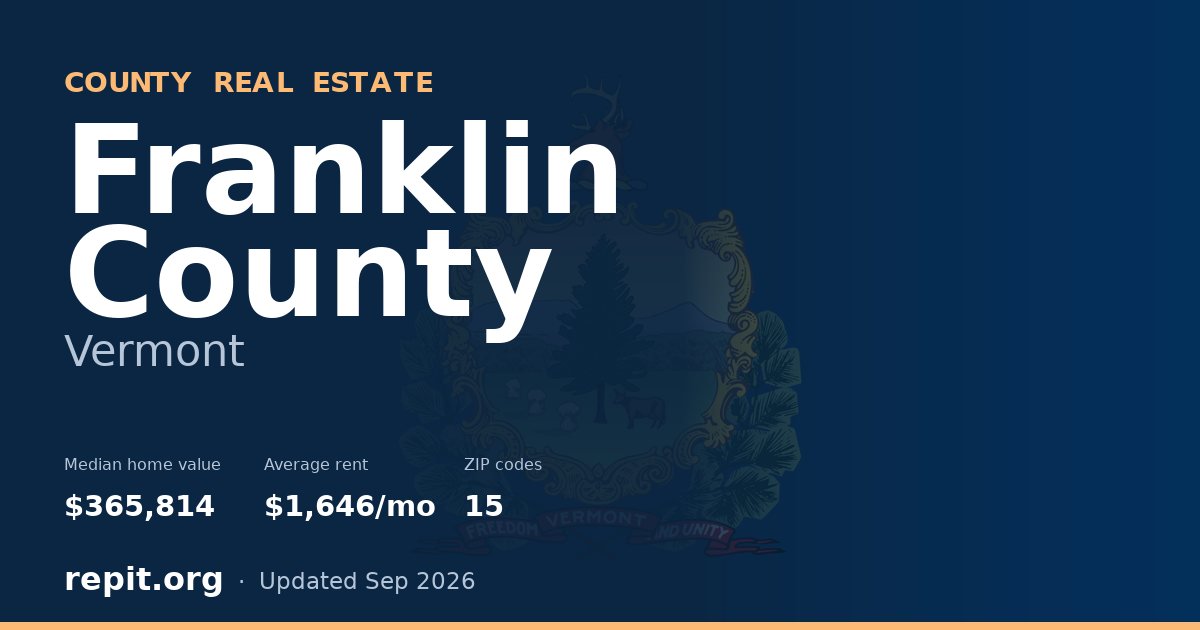 Franklin County, VT real estate — median home value $365,814, average rent $1,646/mo