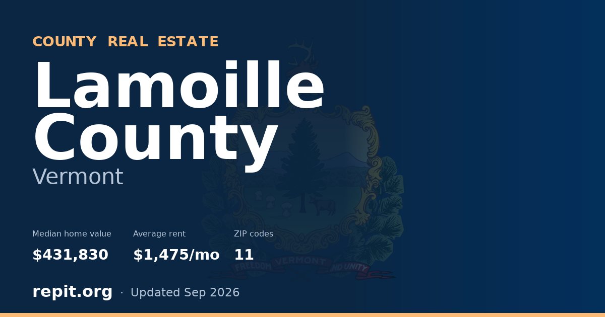 Lamoille County, VT real estate — median home value $431,830, average rent $1,475/mo