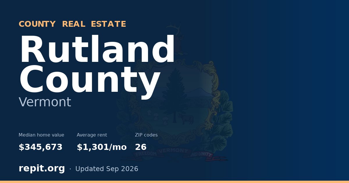 Rutland County, VT real estate — median home value $345,673, average rent $1,301/mo