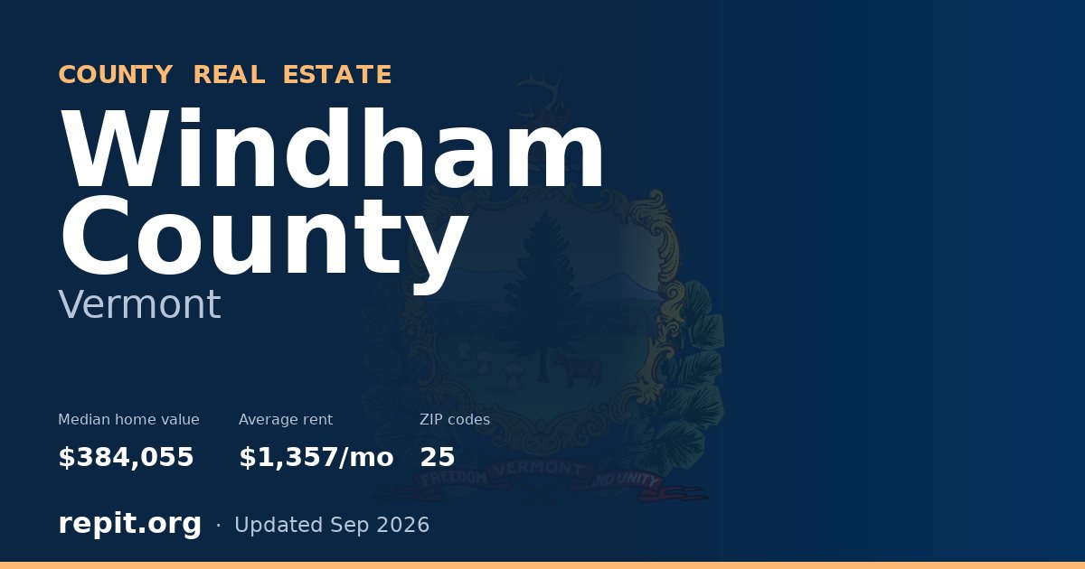 Windham County, VT real estate — median home value $384,055, average rent $1,357/mo