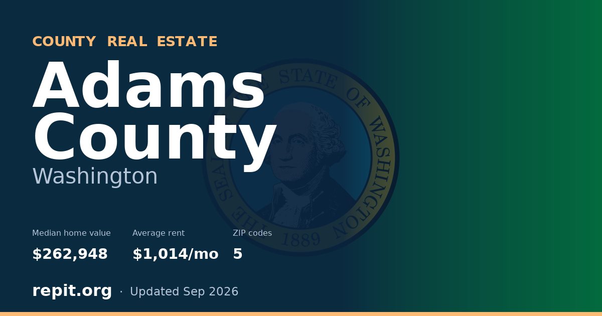 Adams County, WA real estate — median home value $262,948, average rent $1,014/mo