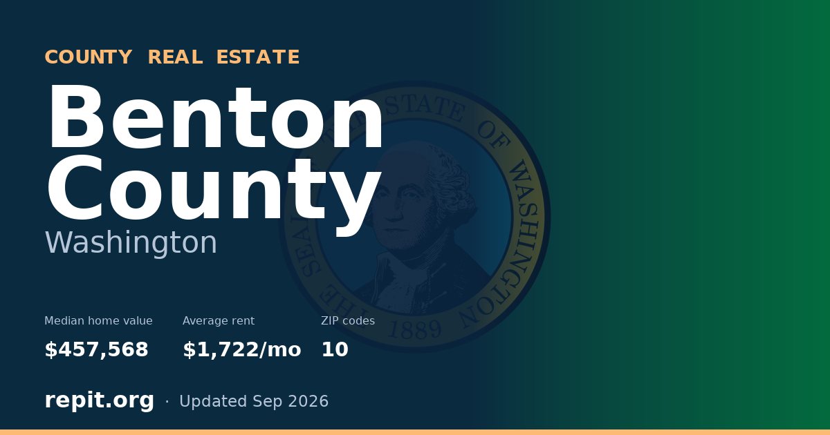Benton County, WA real estate — median home value $457,568, average rent $1,722/mo