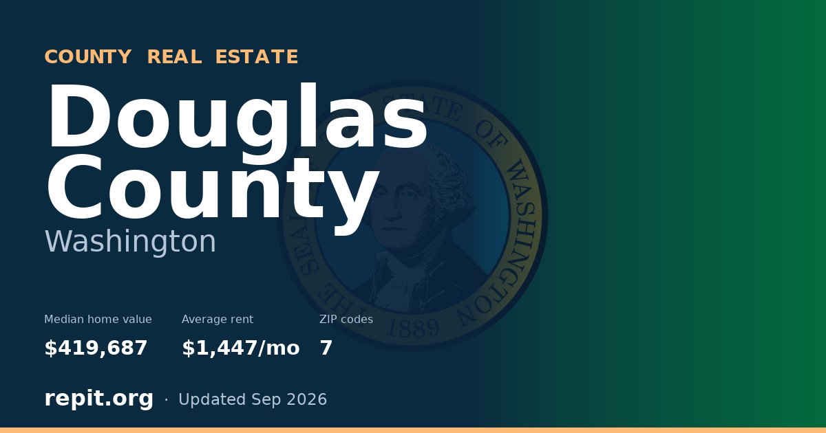 Douglas County, WA real estate — median home value $419,687, average rent $1,447/mo