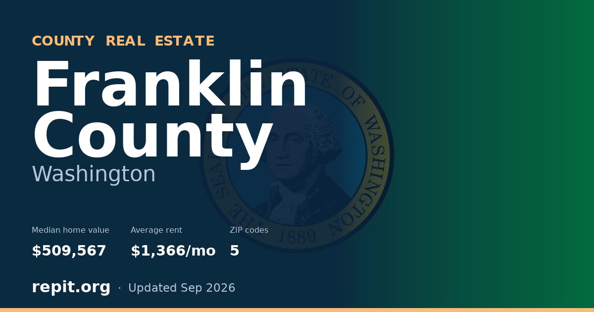 Franklin County, WA real estate — median home value $509,567, average rent $1,366/mo