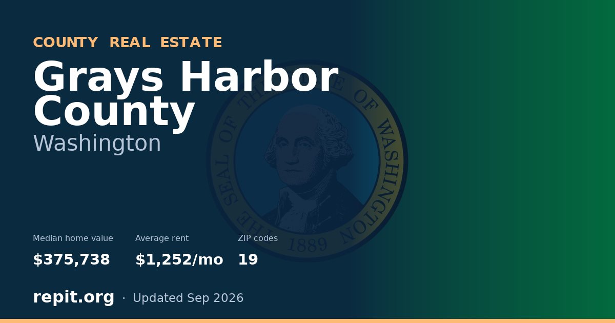 Grays Harbor County, WA real estate — median home value $375,738, average rent $1,252/mo