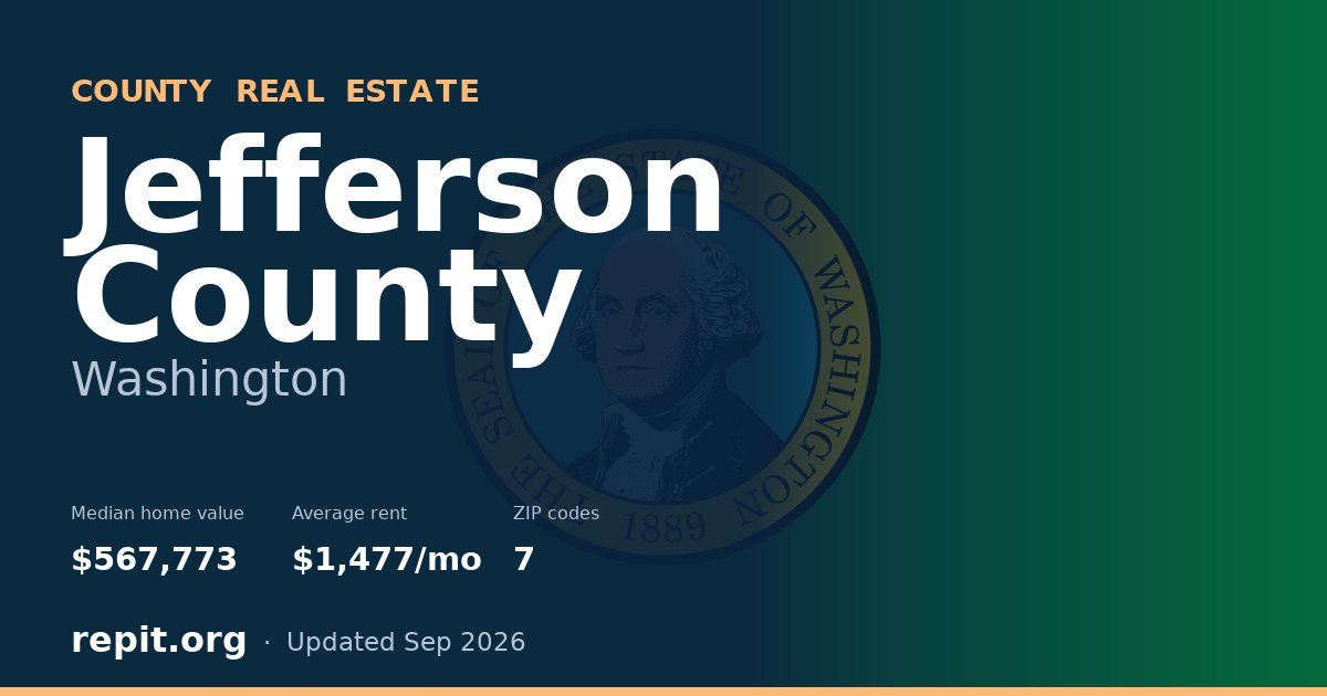 Jefferson County, WA real estate — median home value $567,773, average rent $1,477/mo