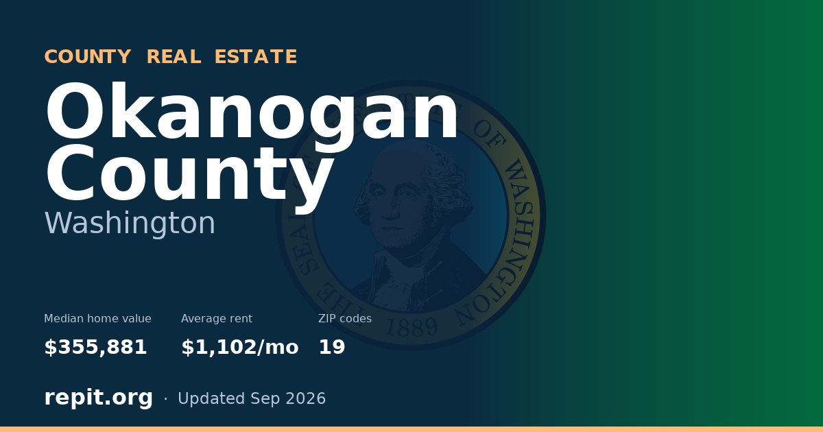 Okanogan County, WA real estate — median home value $355,881, average rent $1,102/mo