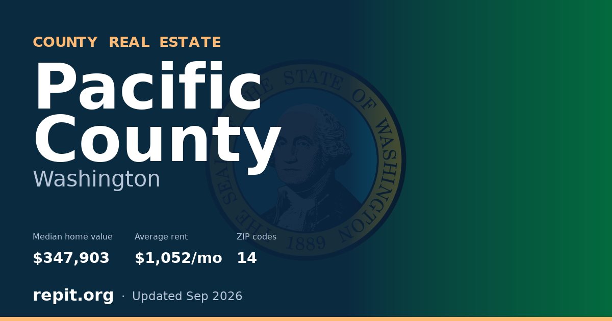 Pacific County, WA real estate — median home value $347,903, average rent $1,052/mo