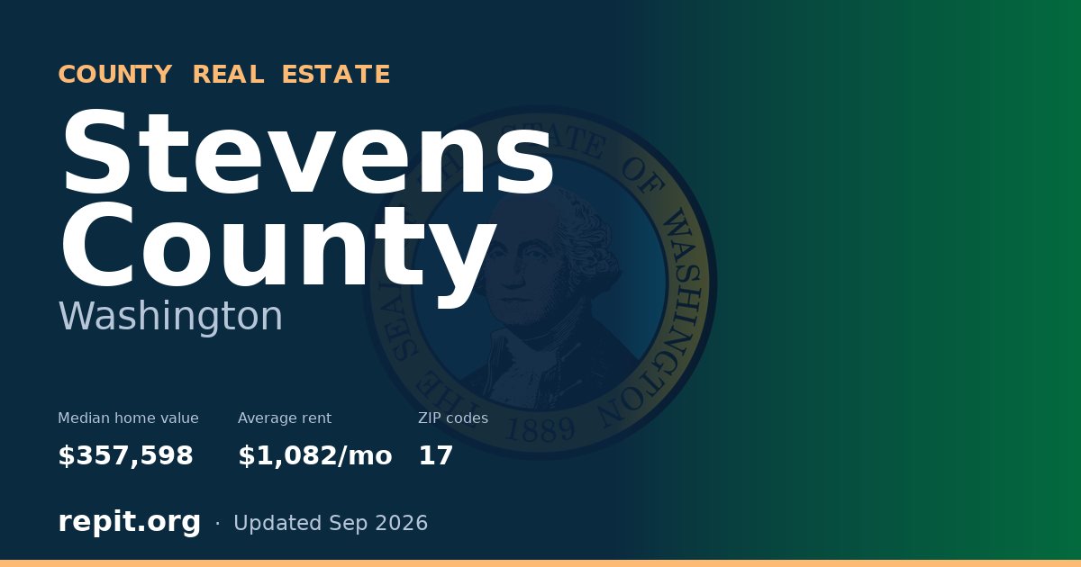 Stevens County, WA real estate — median home value $357,598, average rent $1,082/mo
