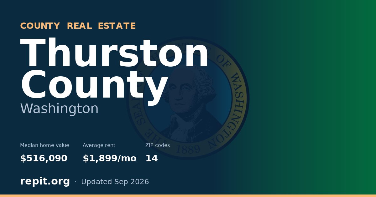 Thurston County, WA real estate — median home value $516,090, average rent $1,899/mo