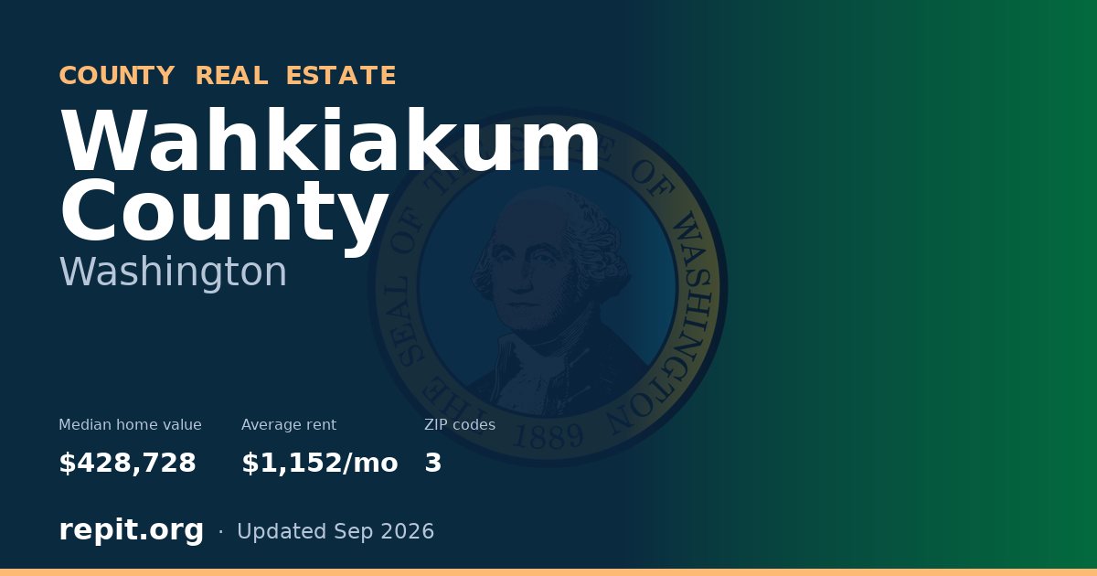 Wahkiakum County, WA real estate — median home value $428,728, average rent $1,152/mo
