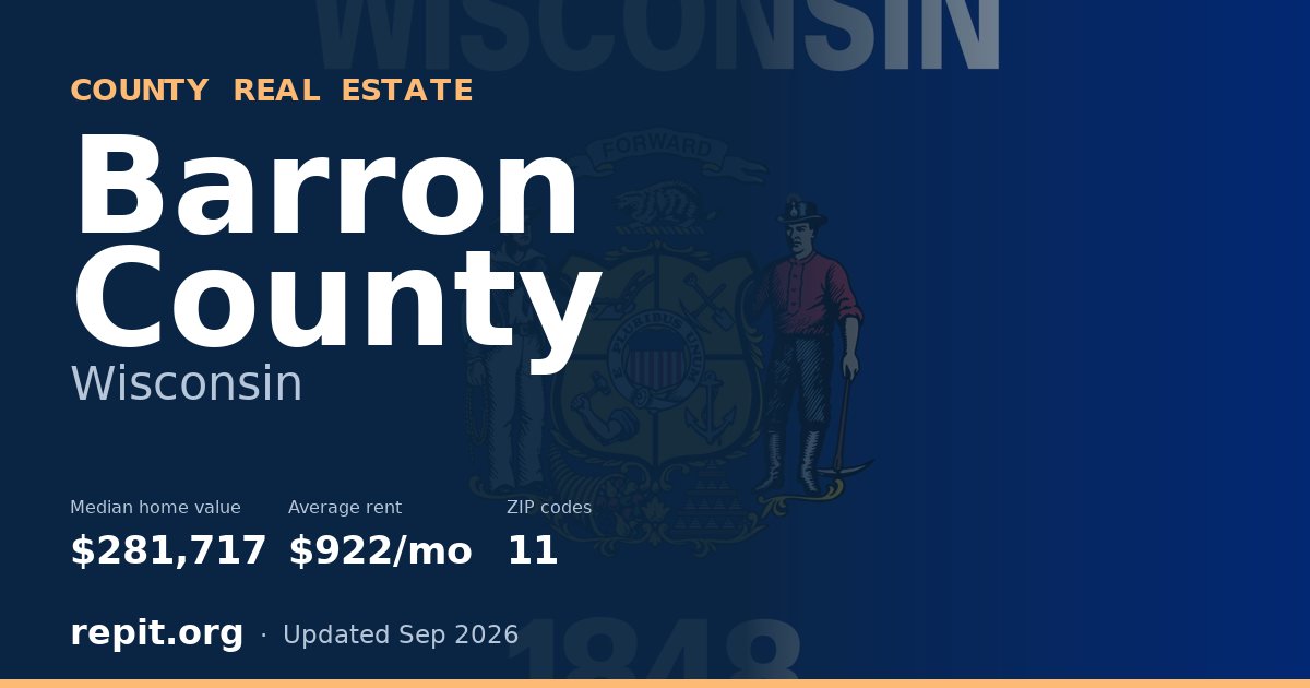 Barron County, WI real estate — median home value $281,717, average rent $922/mo