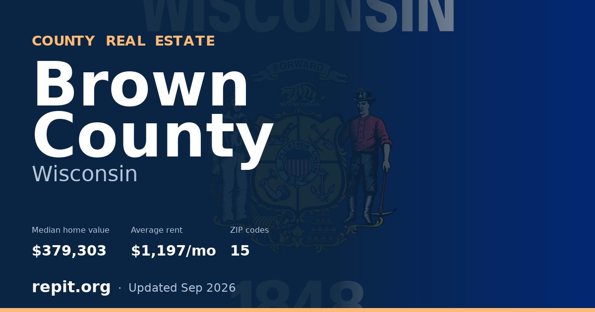 Brown County, WI real estate — median home value $379,303, average rent $1,197/mo