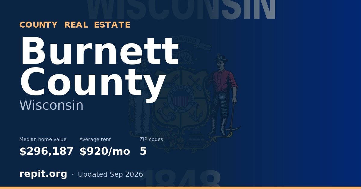 Burnett County, WI real estate — median home value $296,187, average rent $920/mo