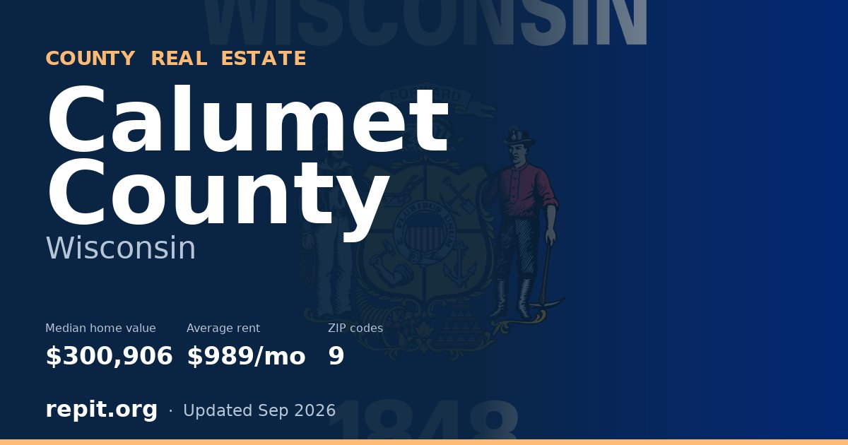 Calumet County, WI real estate — median home value $300,906, average rent $989/mo