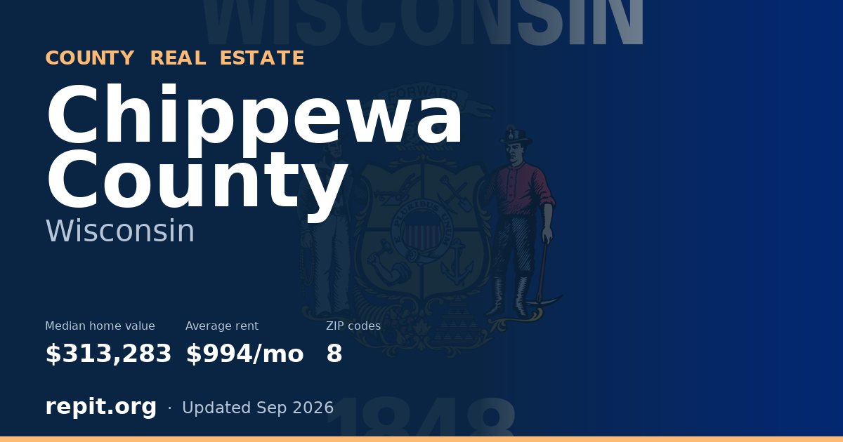 Chippewa County, WI real estate — median home value $313,283, average rent $994/mo