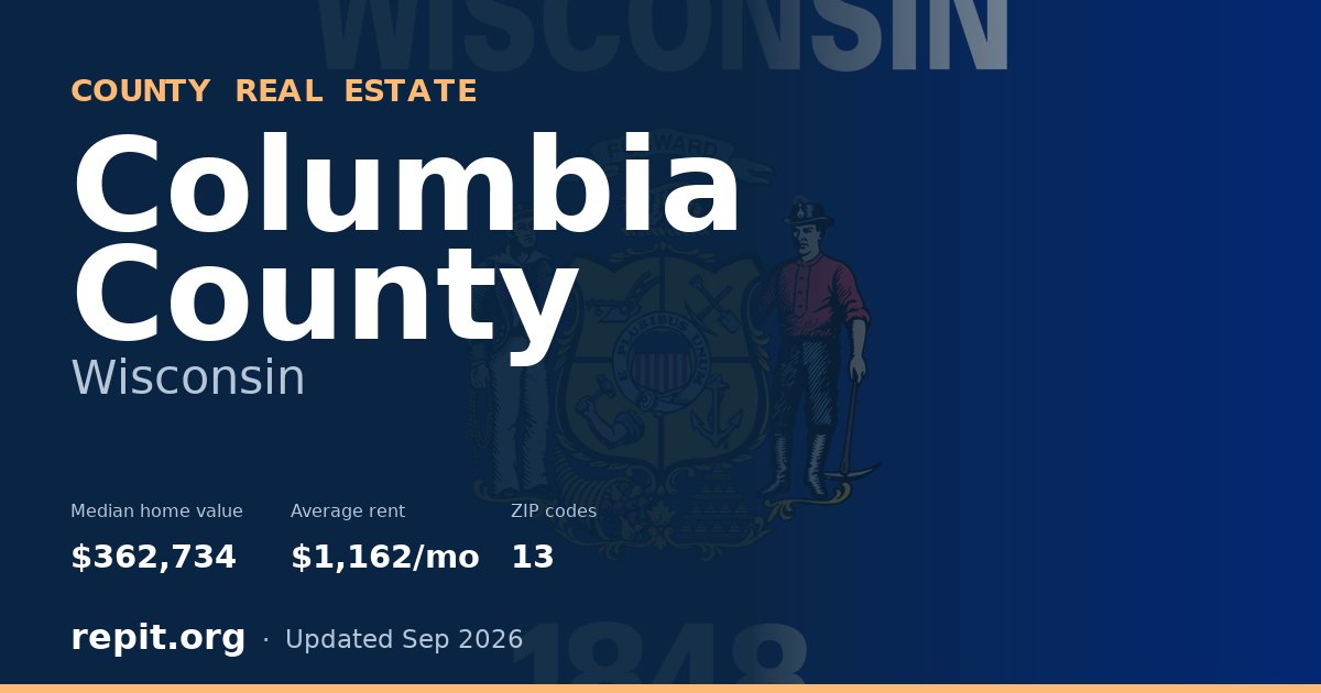 Columbia County, WI real estate — median home value $362,734, average rent $1,162/mo
