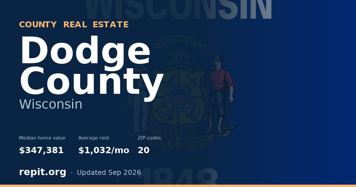 Dodge County, WI real estate — median home value $347,381, average rent $1,032/mo