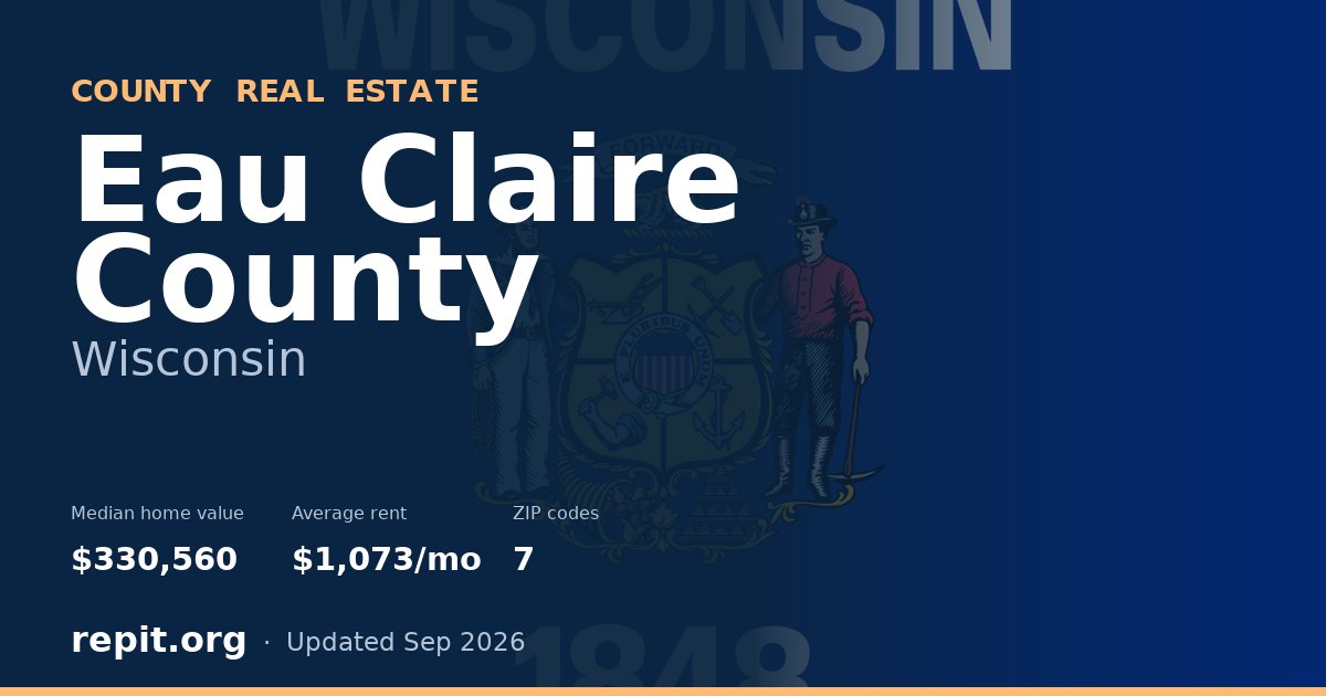 Eau Claire County, WI real estate — median home value $330,560, average rent $1,073/mo