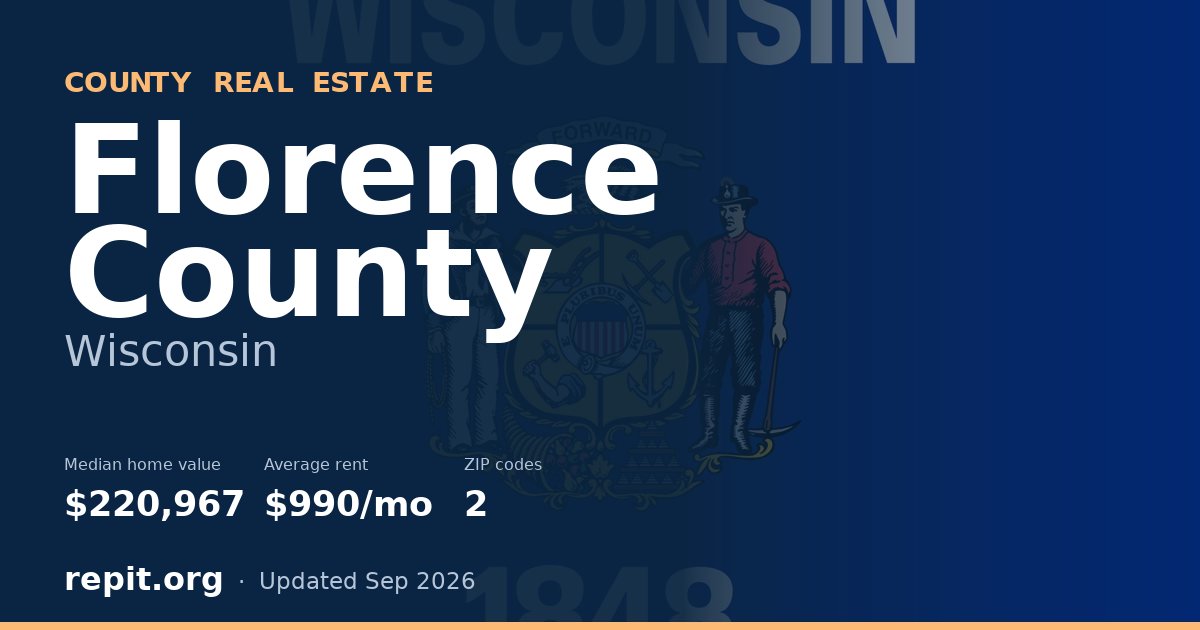 Florence County, WI real estate — median home value $220,967, average rent $990/mo