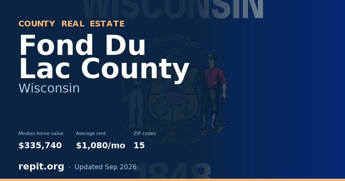 Fond Du Lac County, WI real estate — median home value $335,740, average rent $1,080/mo