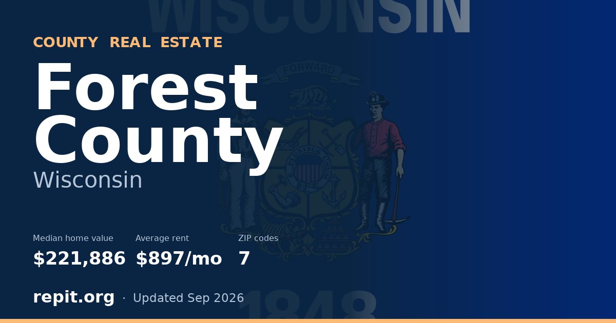 Forest County, WI real estate — median home value $221,886, average rent $897/mo