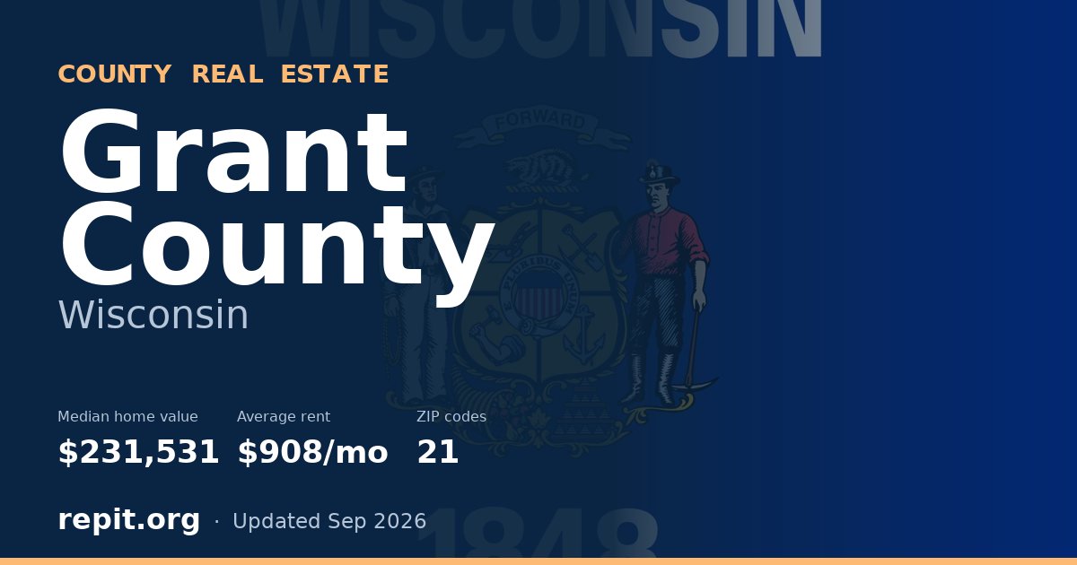 Grant County, WI real estate — median home value $231,531, average rent $908/mo