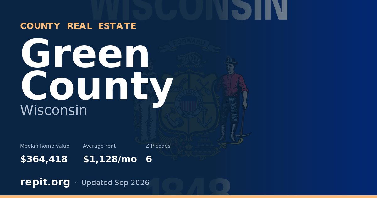 Green County, WI real estate — median home value $364,418, average rent $1,128/mo