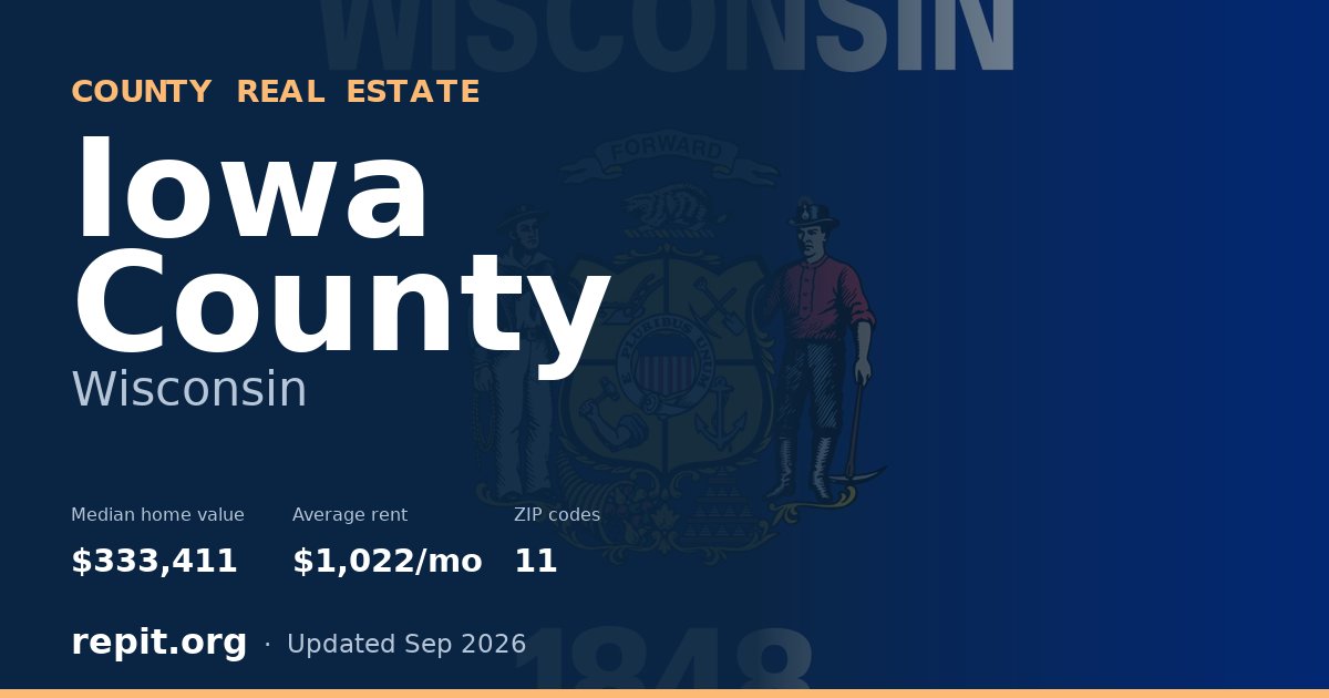 Iowa County, WI real estate — median home value $333,411, average rent $1,022/mo
