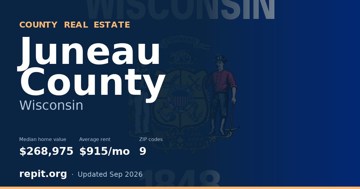 Juneau County, WI real estate — median home value $268,975, average rent $915/mo