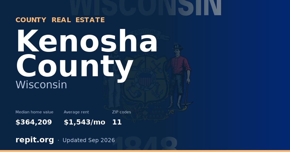 Kenosha County, WI real estate — median home value $364,209, average rent $1,543/mo