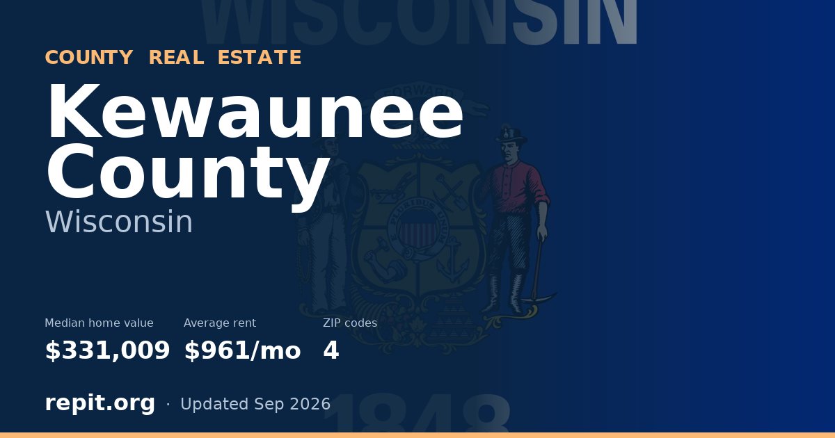 Kewaunee County, WI real estate — median home value $331,009, average rent $961/mo