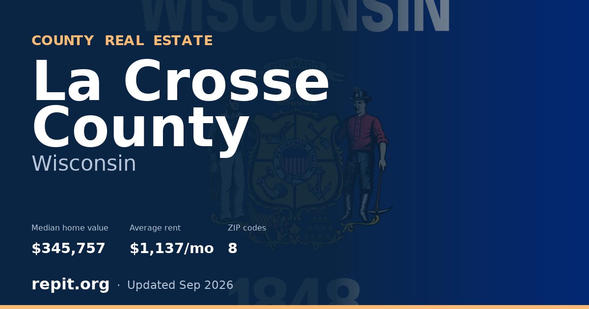 La Crosse County, WI real estate — median home value $345,757, average rent $1,137/mo