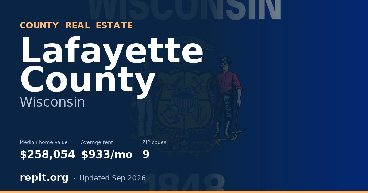 Lafayette County, WI real estate — median home value $258,054, average rent $933/mo