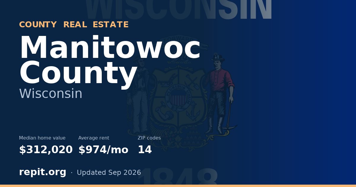 Manitowoc County, WI real estate — median home value $312,020, average rent $974/mo