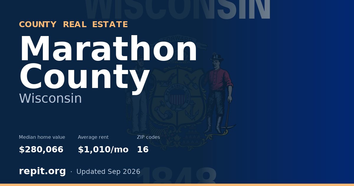 Marathon County, WI real estate — median home value $280,066, average rent $1,010/mo