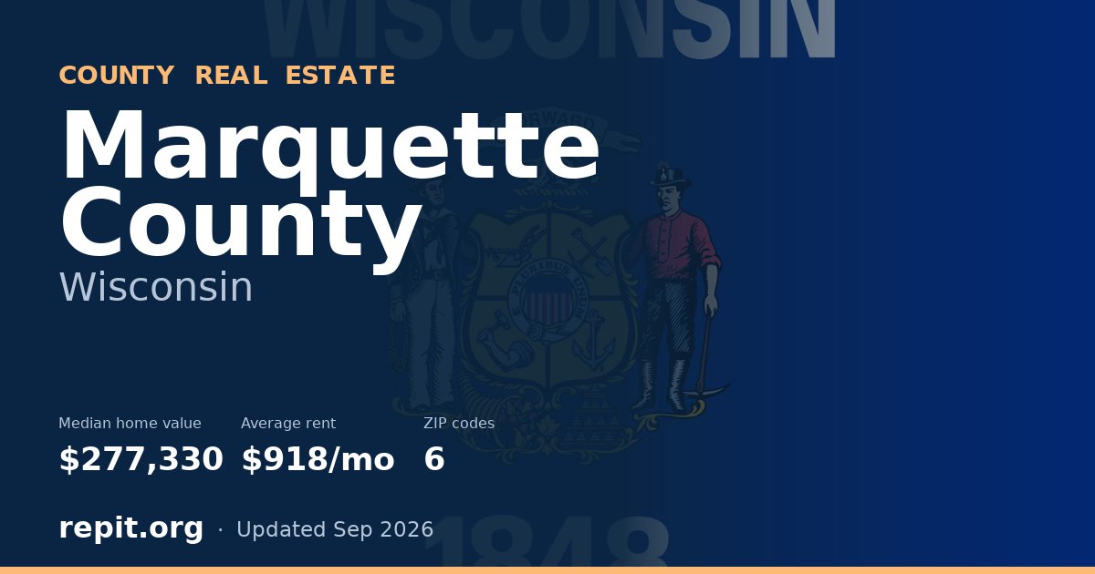 Marquette County, WI real estate — median home value $277,330, average rent $918/mo