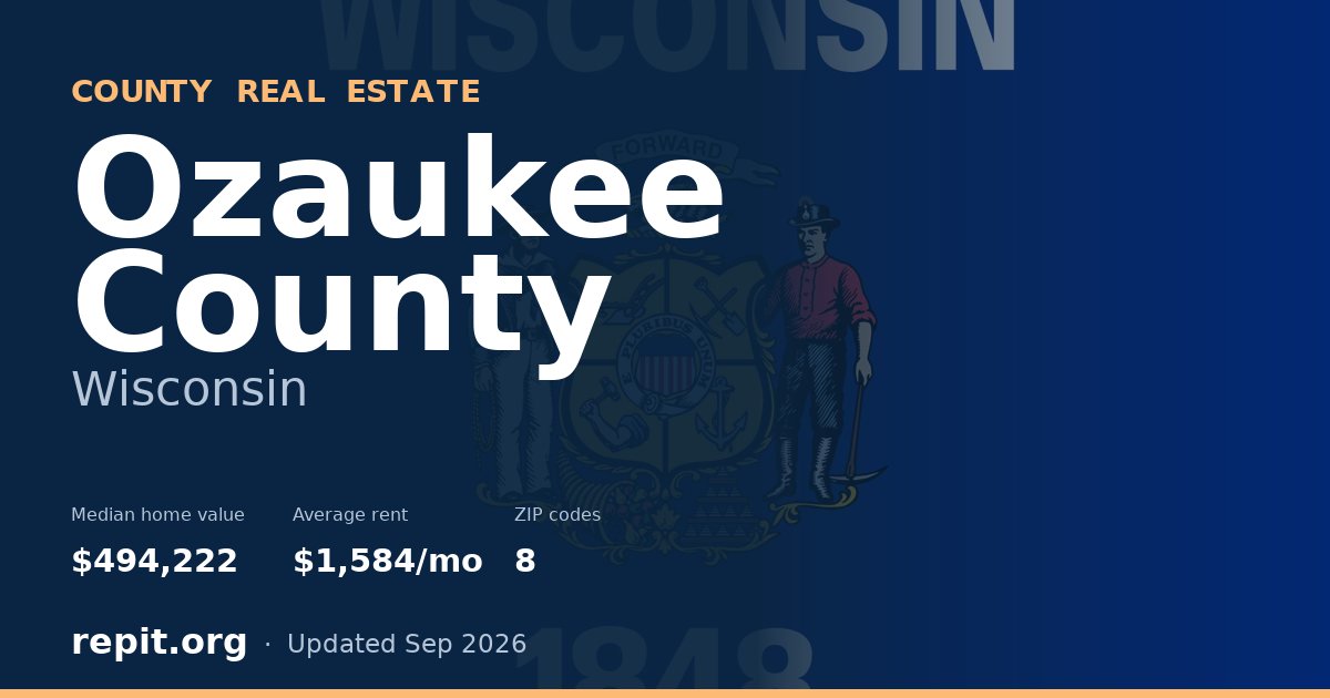 Ozaukee County, WI real estate — median home value $494,222, average rent $1,584/mo