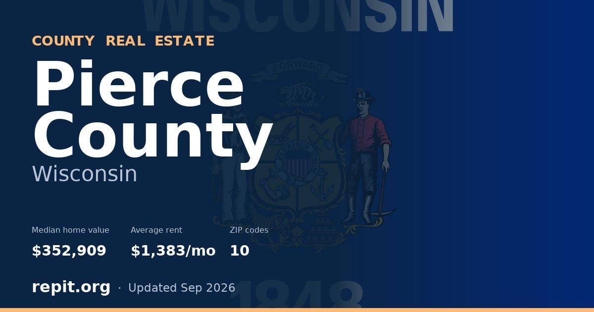 Pierce County, WI real estate — median home value $352,909, average rent $1,383/mo
