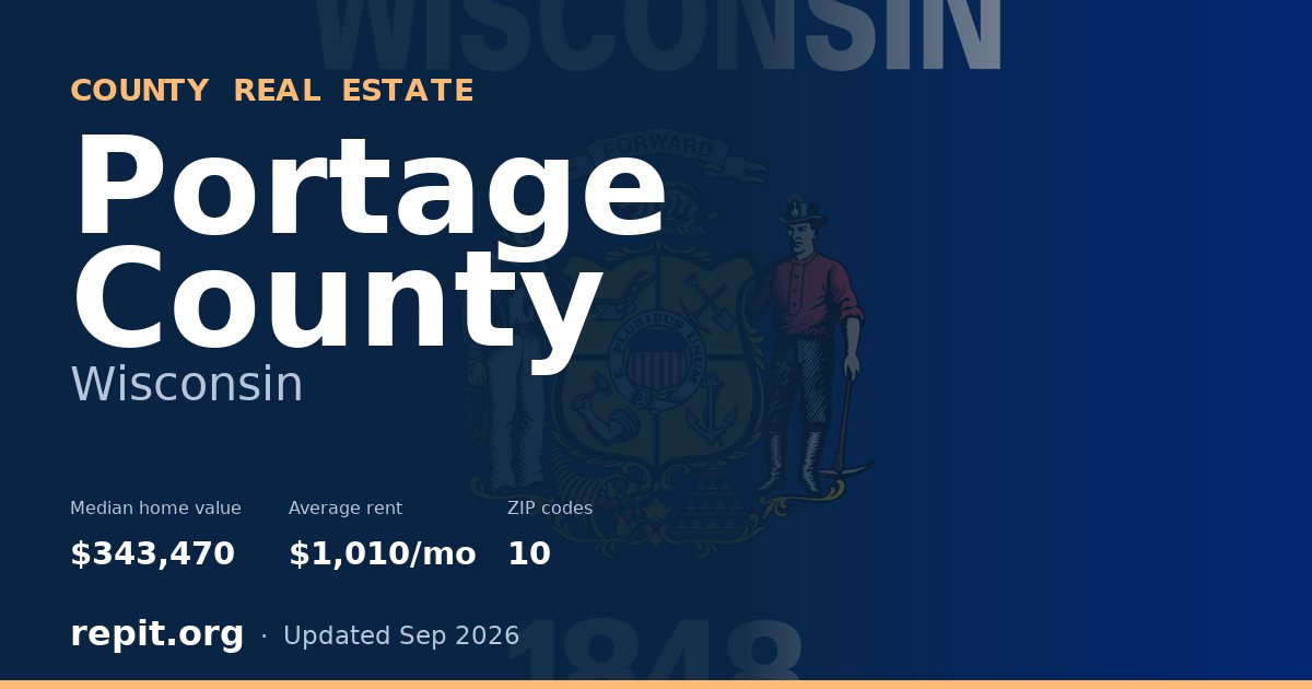 Portage County, WI real estate — median home value $343,470, average rent $1,010/mo
