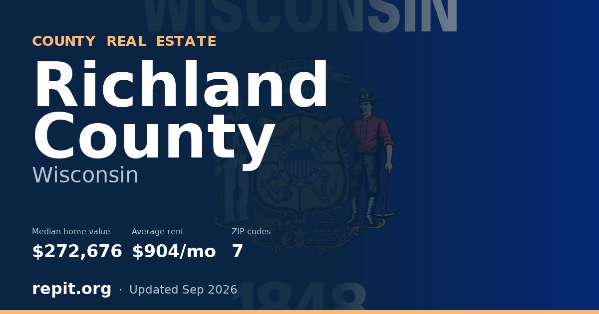 Richland County, WI real estate — median home value $272,676, average rent $904/mo