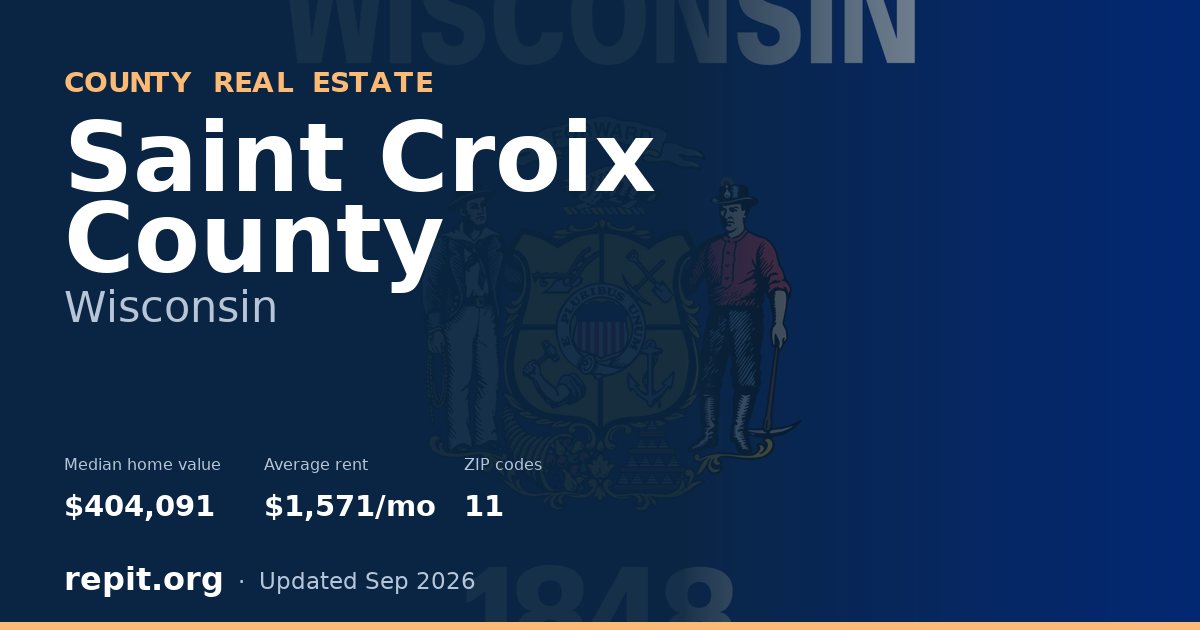 Saint Croix County, WI real estate — median home value $404,091, average rent $1,571/mo