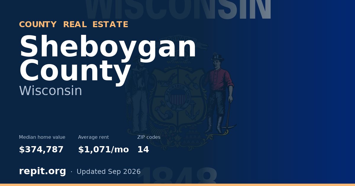 Sheboygan County, WI real estate — median home value $374,787, average rent $1,071/mo
