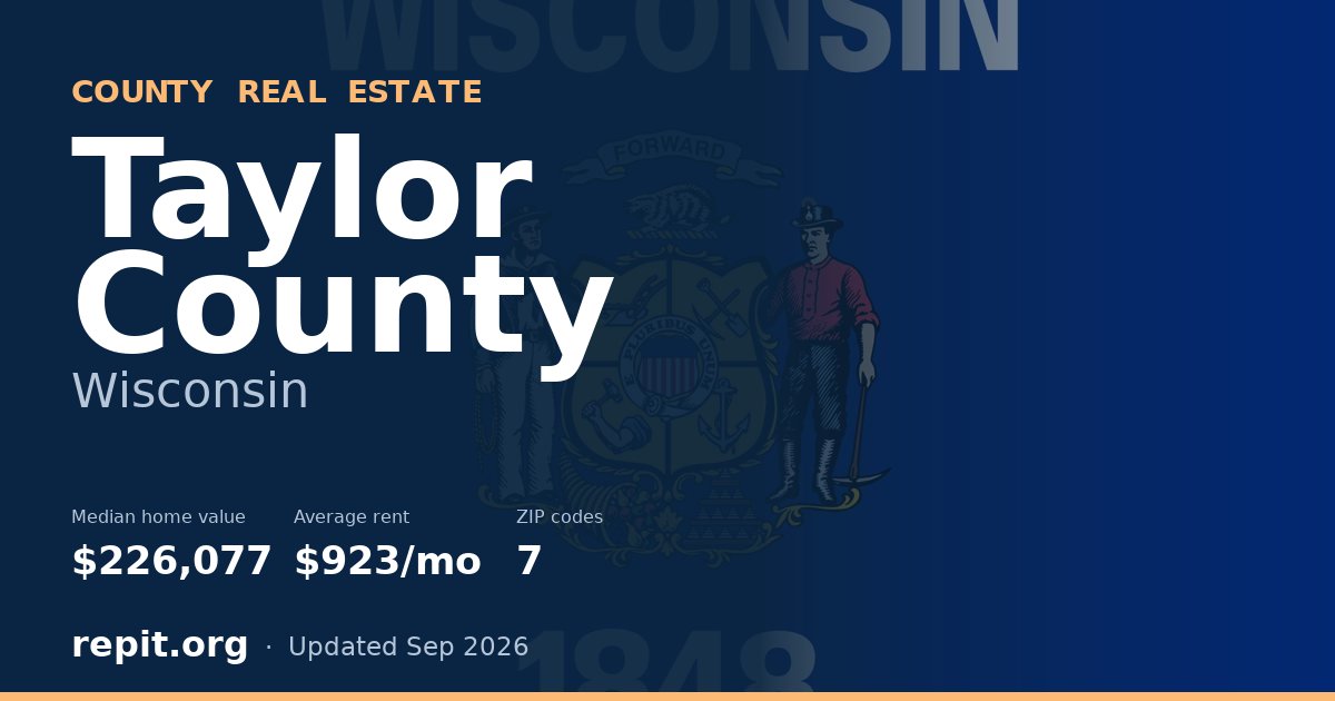 Taylor County, WI real estate — median home value $226,077, average rent $923/mo