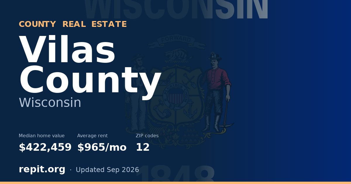 Vilas County, WI real estate — median home value $422,459, average rent $965/mo