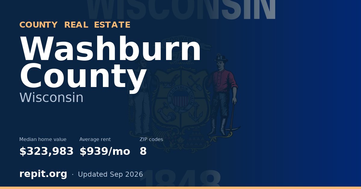 Washburn County, WI real estate — median home value $323,983, average rent $939/mo