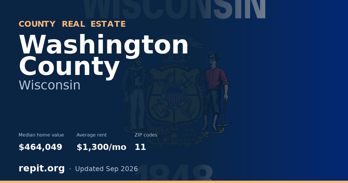 Washington County, WI real estate — median home value $464,049, average rent $1,300/mo
